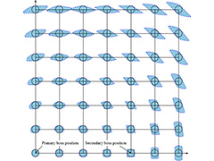 鈴木研究概要②